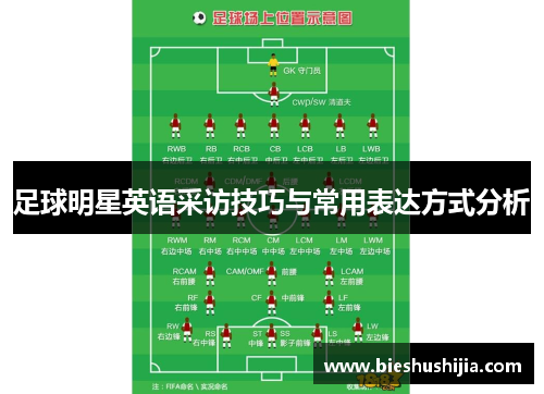 足球明星英语采访技巧与常用表达方式分析