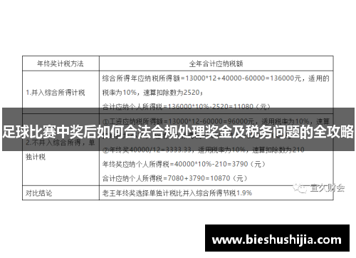 足球比赛中奖后如何合法合规处理奖金及税务问题的全攻略