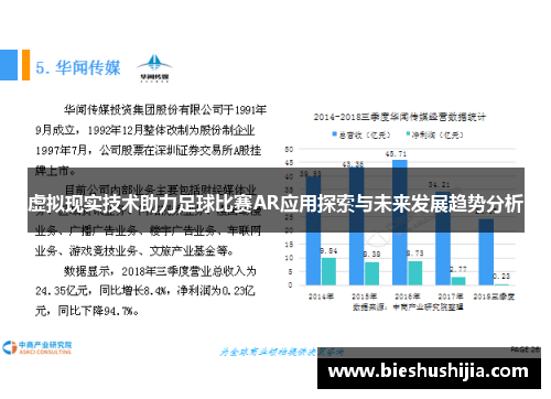 虚拟现实技术助力足球比赛AR应用探索与未来发展趋势分析